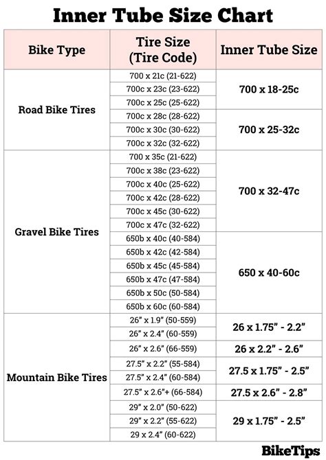 inner tube measurements thickness|inner tube size conversion chart.